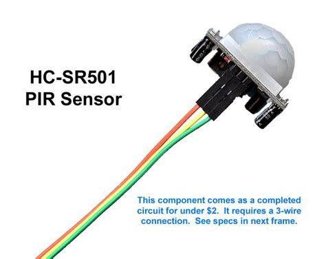 Model RR Animation 的图像结果