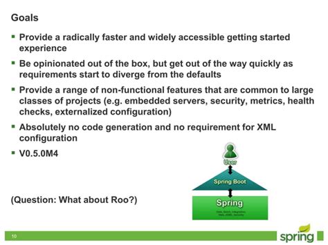 Image result for Spring Boot PowerPoint