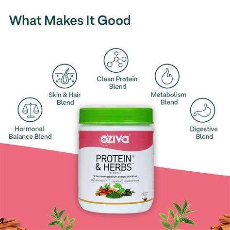 Buy OZIVA PROTEIN & HERBS FOR WOMEN MANGO (1KG) | FOR WEIGHT CONTROL ...