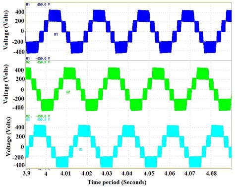 IGBT Driver 的图像结果