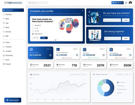Entry #132 by fadlybrajac for Restyling ERP App - Redesign and visual ...