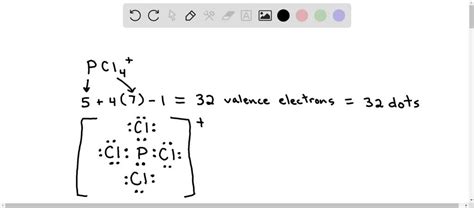 Image result for Copper