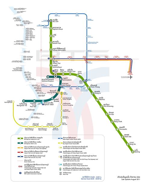 Öffentlicher Verkehr - Bangkok Sehenswürdikgeiten