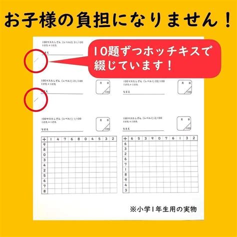 Image result for Algorithm for Random User Bank Account System IL