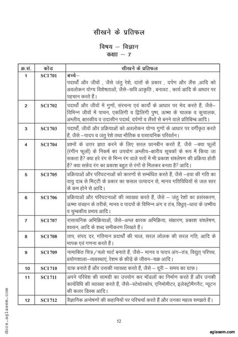 Image result for Class 7th Science True False