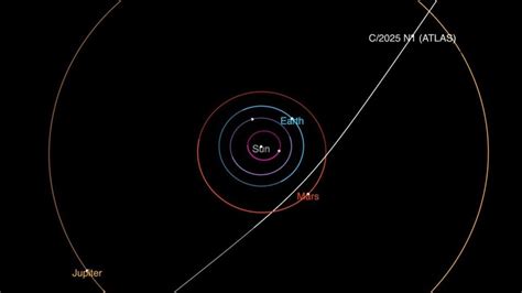 Image result for Interstellar Object