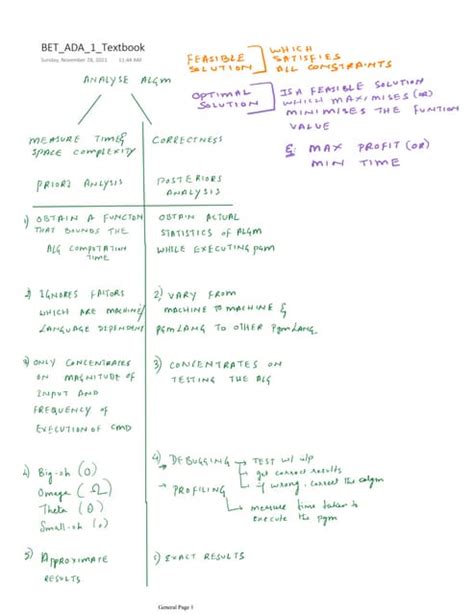 Image result for Knapsack Algorithm Time Complexity