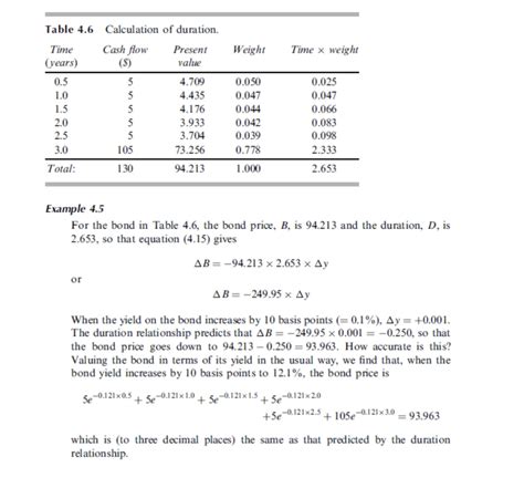 Image result for Bond Calculation Examples