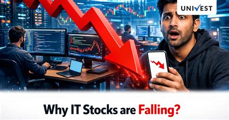 Why IT Stocks Are Falling Today? TCS, Wipro, and Persistent Systems ...