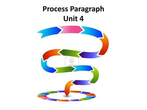 Image result for Process Paragraph Structure