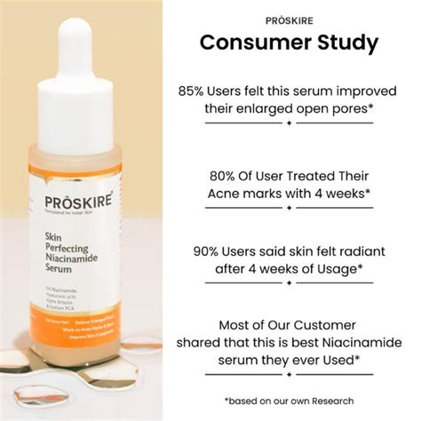 Buy Proskire Skin Perfecting Niacinamide Serum Online