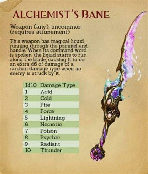Dnd 5e druid wild shape magic items - resclips