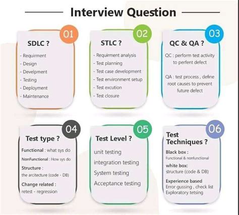 Basic QA Interview Questions 1688116538 - Software Engineering - Studocu