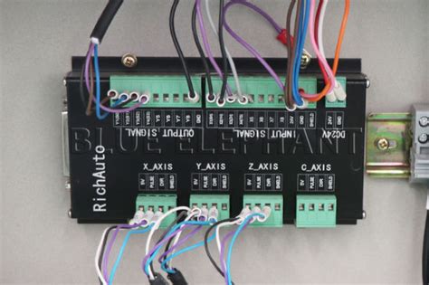 CNC Machine Line Diagram 的图像结果