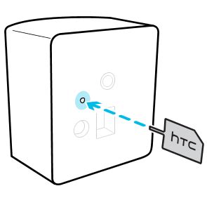 Image result for Python X-Axis Rotate
