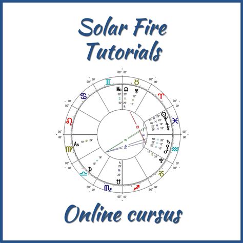 Image result for Solar Fire Tutorial