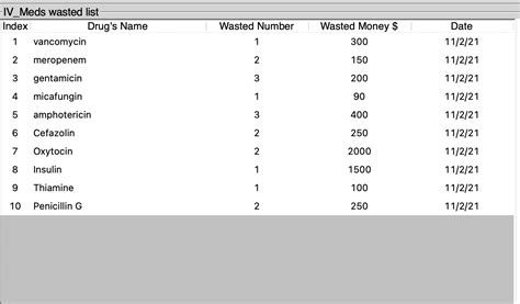 Image result for Search From TreeView Tkinter Python