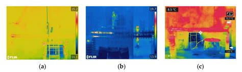 A Comparative Study of Abnormal Heating Composite Insulators