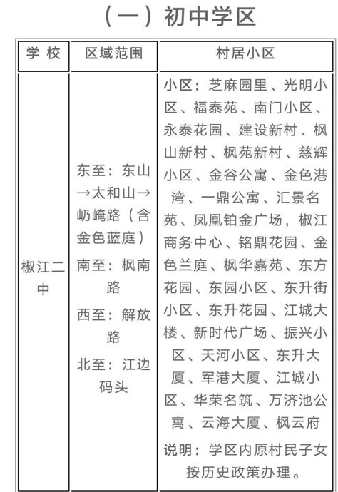 台州初中学校排名2023最新排名(排名前十)