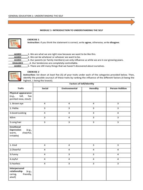 Image result for Understanding the Self Module 1