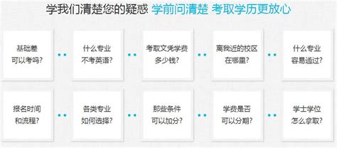 成人学历：自考、成考、国开有什么区别，哪种更适合你？ - 知乎