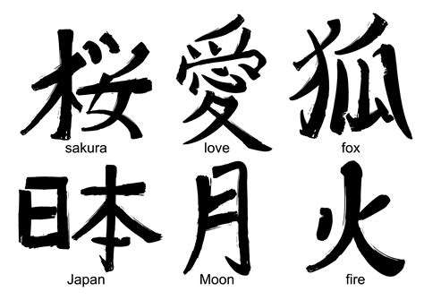 Japanese Words Writing Nihongo o Narau - Learn Japanese