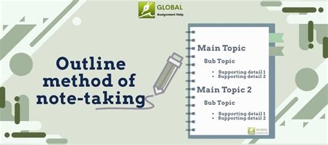 Image result for Outline Method in Note Taking