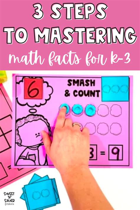 Image result for Elementary Math Fluency