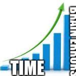 Image result for Looped Graph Meme