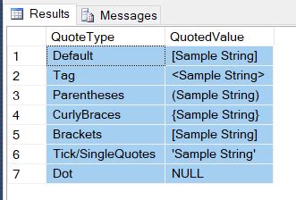 Image result for SQL Transform Column to Row