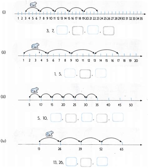 Classroom Activity On Numbers Class 2 的图像结果