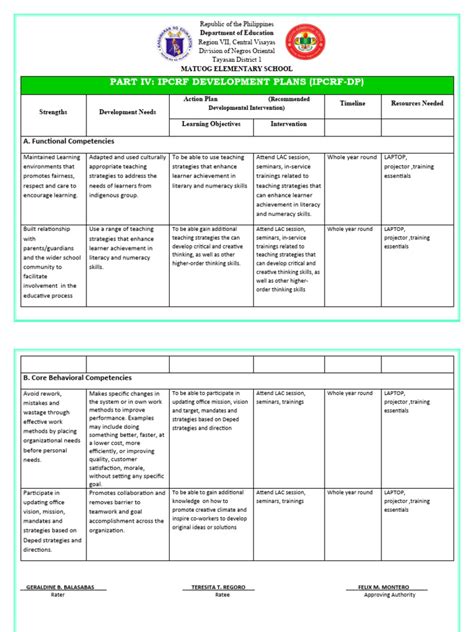 Image result for Development Plan Formulation