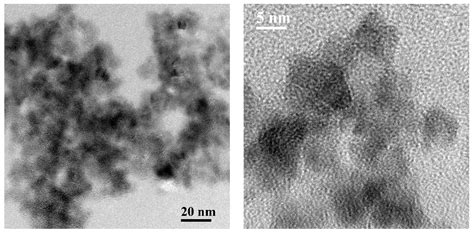 Covalent Functionalization of Nanodiamonds by Ruthenium Porphyrin, and ...