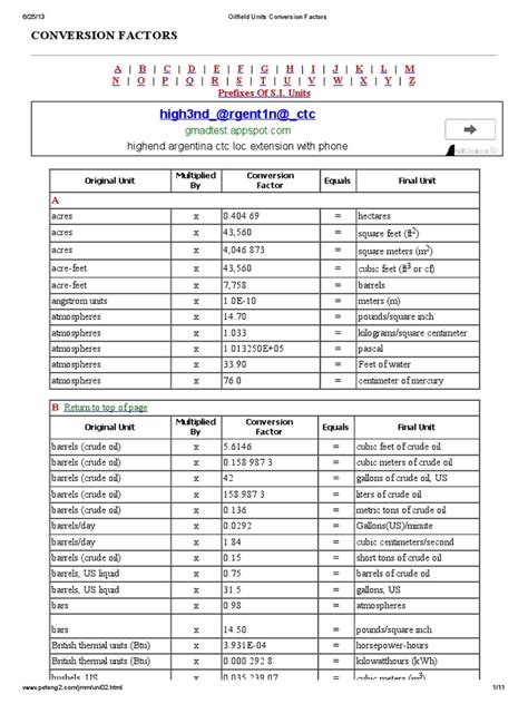 Image result for Oil API Unit Conversion Chart