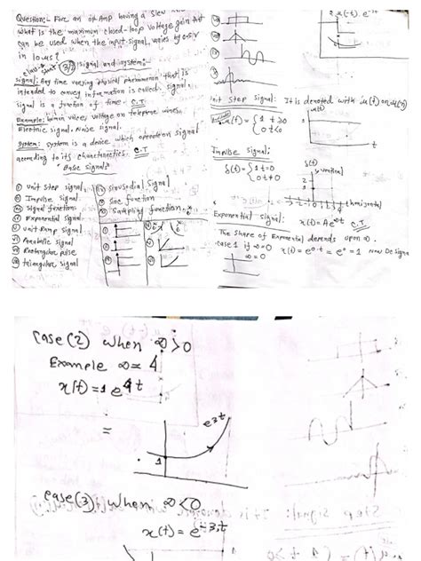 Image result for Signal and System Practically Learn