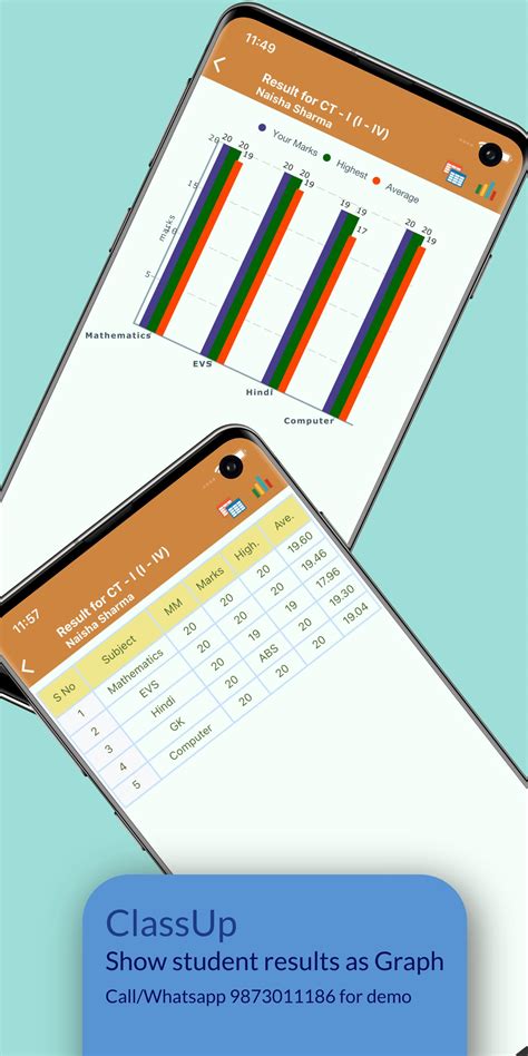 Image result for Class Up Sample Class