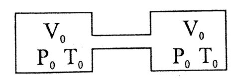 Select compound having maximum solubility in water.