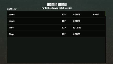 Image result for Example of API Code for User Login