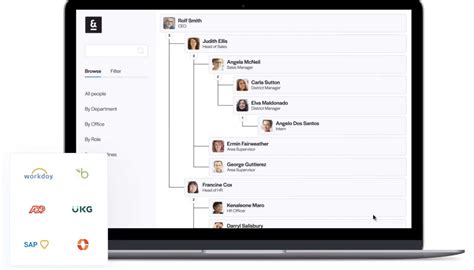 Image result for Org Chart Software