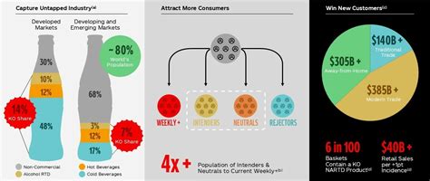 Image result for Best Graphic Design Ads
