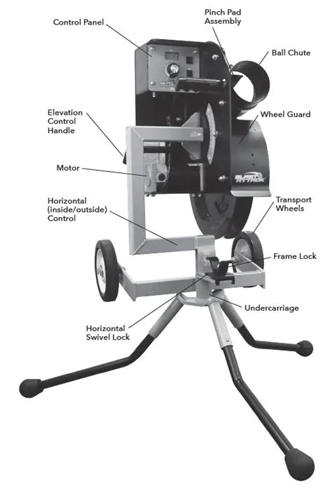 Image result for Manual Pitching Machine