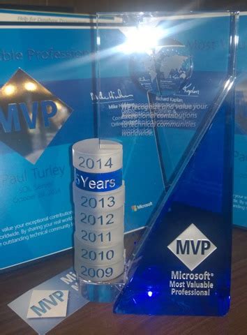 Image result for SQL Server MVP