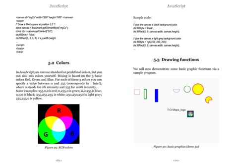 Image result for LiveLessons JavaScript