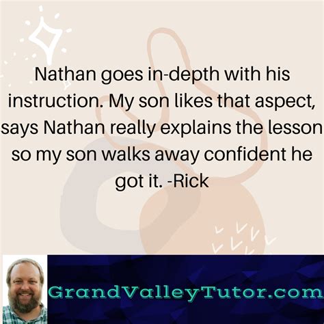 Image result for My Secret Math Tutor Precalculus Intro