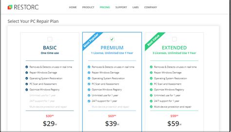 Image result for Restoro License Code Free