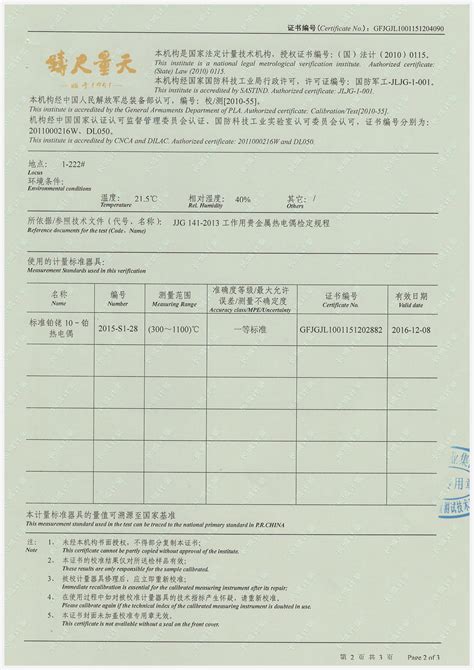 洛阳中国国家强制性产品认证证书 -- 洛阳君源电力科技有限公司