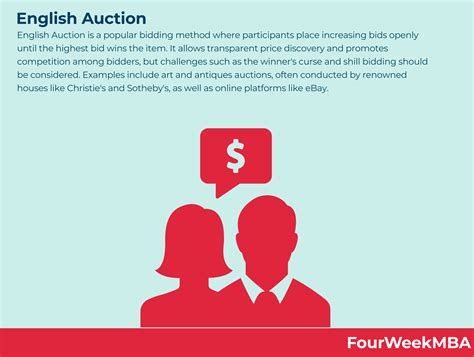 Ideas Para Organizar Una Subasta Silenciosa Cómo Le Hacen Las Casas