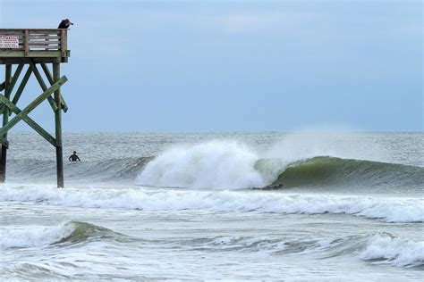 Kure Beach Tide Chart