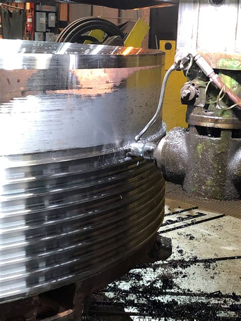 Image result for Threading Process