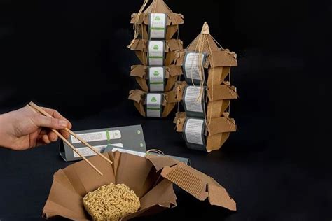 Image result for Types of Boxes